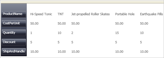 changing the record orientation in xamdatapresenter