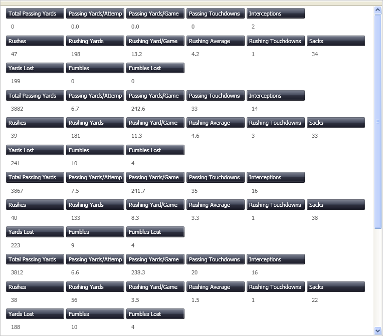 manually assign field layouts to xamdatapresenter