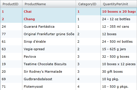 xamGrid Verifying Rectangular Cell Selection When Copying Data Copy 1.png