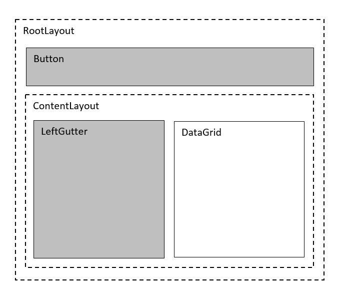 Responsive Layout On Neighbor Resize 1.png